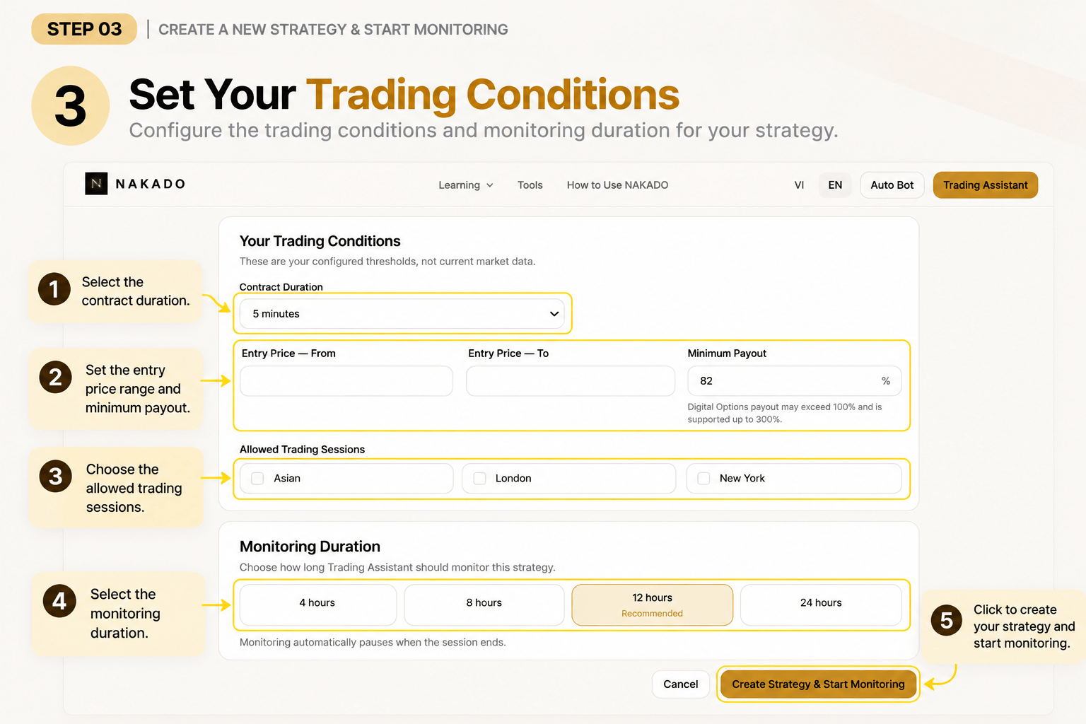 English form showing Contract Duration, Entry Price range, Minimum Payout, trading sessions, and Monitoring Duration.