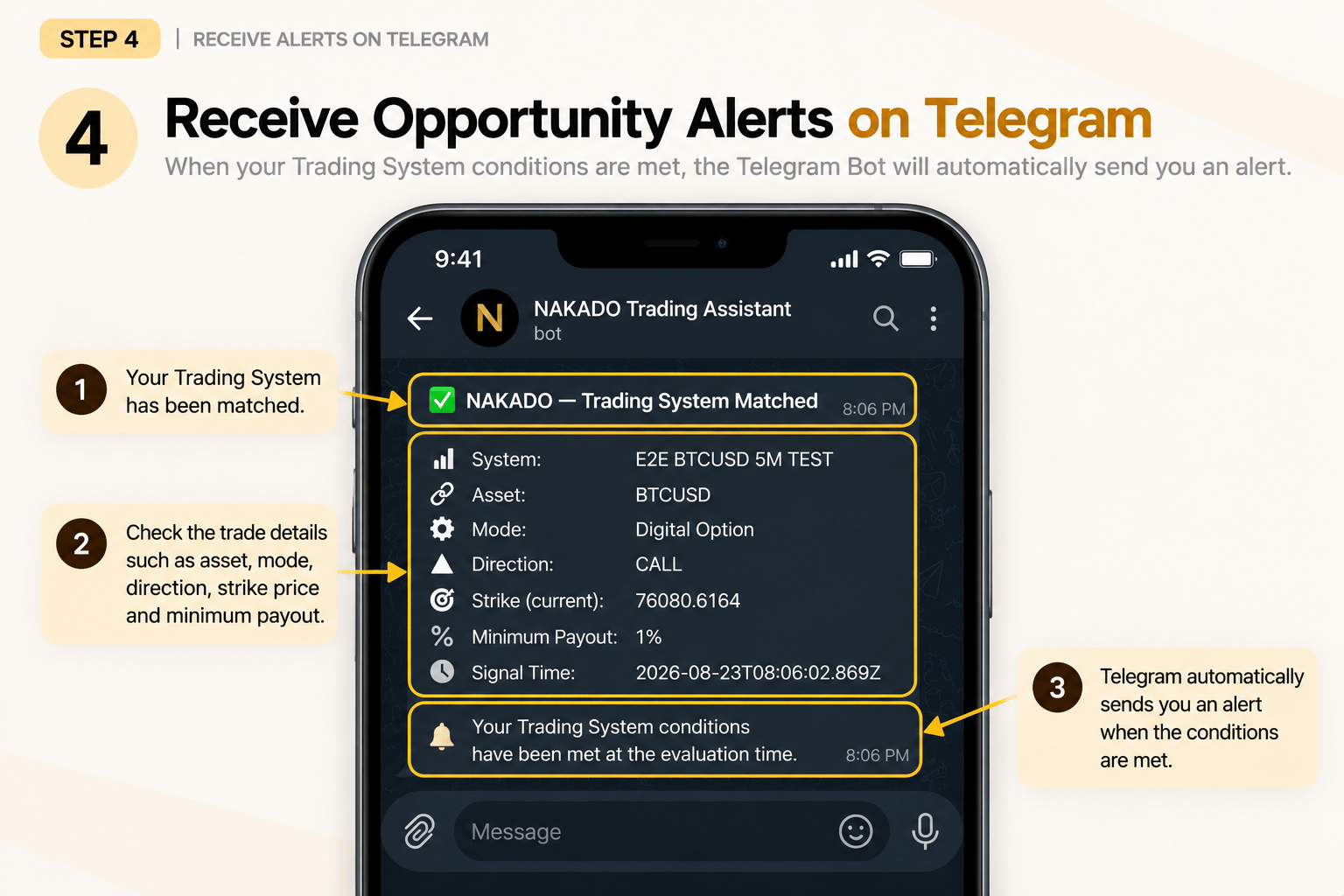 English Telegram alert from NAKADO Trading Assistant showing matched Trading System details.