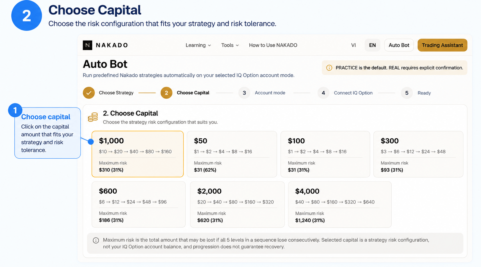 English Auto Bot interface showing capital configurations, order progressions, and maximum risk.
